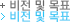 비전 및 목표