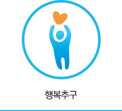 행복추구