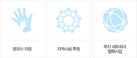 영유아 지원, 지역사회 후원, 복지 네트워크 협력사업